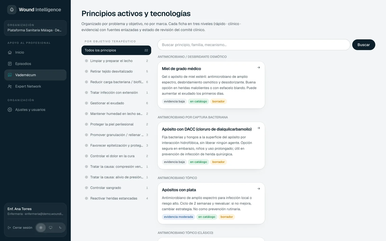 Vademécum por principio activo con evidencia y fuentes